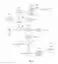 Fig. 10 - System and method for performing financial transactions on a network
