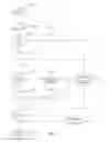 Fig. 16 - System and method for performing financial transactions on a network