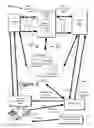 Fig. 03 - Wireless mobile communicator for contactless payment on account read from removable card