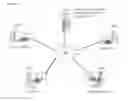 Fig. 02 - Global customer identification network