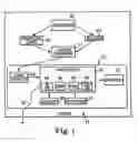 Fig. 02 - System and method for checkless cash advance settlement