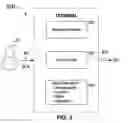 Fig. 07 - Method and system using universal ID and biometrics