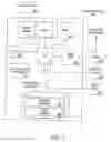 Fig. 04 - Method and apparatus for a cryptographically assisted commercial network system designed to facilitate buyer-driven conditional purchase offers