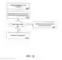 Fig. 13 - Method and apparatus for a cryptographically assisted commercial network system designed to facilitate buyer-driven conditional purchase offers