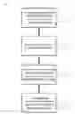 Fig. 01 - Judging Methods And Systems