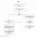 Fig. 06 - System and method for operating a product return system