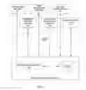 Fig. 02 - SERVICE MANAGEMENT PLATFORM FOR FLEET OF ASSETS