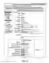 Fig. 11 - SERVICE MANAGEMENT PLATFORM FOR FLEET OF ASSETS