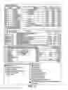 Fig. 32 - SERVICE MANAGEMENT PLATFORM FOR FLEET OF ASSETS