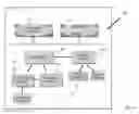 Fig. 06 - SYSTEM AND METHOD FOR MANAGING TRANSFER OF RIGHTS USING SHARED STATE VARIABLES