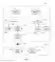 Fig. 09 - SYSTEM AND METHOD FOR MANAGING TRANSFER OF RIGHTS USING SHARED STATE VARIABLES