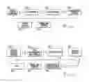 Fig. 21 - Product integrity tracking system, shipping label, and associated method