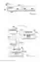 Fig. 33 - Product integrity tracking system, shipping label, and associated method