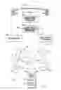 Fig. 34 - Product integrity tracking system, shipping label, and associated method