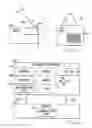 Fig. 35 - Product integrity tracking system, shipping label, and associated method