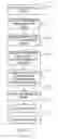 Fig. 03 - METHOD AND SYSTEM FOR CREATING AND TRADING CORPORATE DEBT SECURITY DERIVATIVE INVESTMENT INSTRUMENTS
