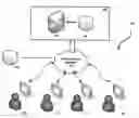 Fig. 01 - MULTIDIRECTIONAL DISTRIBUTED RECURSIVE PORTFOLIO ALLOCATION