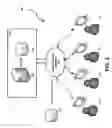 Fig. 02 - MULTIDIRECTIONAL DISTRIBUTED RECURSIVE PORTFOLIO ALLOCATION