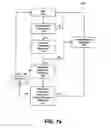 Fig. 11 - MULTIDIRECTIONAL DISTRIBUTED RECURSIVE PORTFOLIO ALLOCATION
