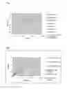 Fig. 05 - Methods and Processes of Road Use Evaluation and Regulation