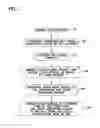 Fig. 02 - Systems and methods for managing and utilizing excess corn residue