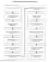 Fig. 01 - METHOD OF ASSIGNING A RELATIVE SEMINALITY SCORE TO INDIVIDUAL PATENTS WITHIN A PATENT LANDSCAPE