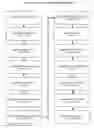 Fig. 01 - METHOD OF ASSIGNING A RELATIVE SEMINALITY SCORE TO INDIVIDUAL PATENTS WITHIN A PATENT LANDSCAPE