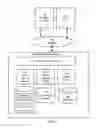 Fig. 02 - Learning tags for video annotation using latent subtags