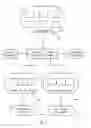 Fig. 04 - Learning tags for video annotation using latent subtags