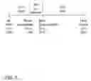 Fig. 04 - SOFTWARE TO FACILITATE DESIGN, DATA FLOW MANAGEMENT, DATA ANALYSIS AND DECISION SUPPORT IN STRUCTURAL HEALTH MONITORING SYSTEMS