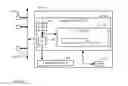 Fig. 04 - Optimal persistence of a business process
