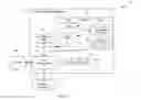 Fig. 02 - Systems and methods for dynamically reconfiguring predictive analytics within workflows using selective user feedback