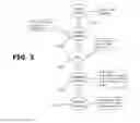 Fig. 04 - Systems and methods for dynamically reconfiguring predictive analytics within workflows using selective user feedback