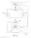 Fig. 16 - Dashboard evaluator