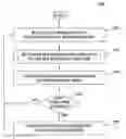 Fig. 01 - Determining a preferred node in a classification and regression tree for use in a predictive analysis