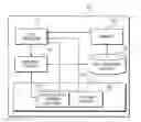 Fig. 01 - SYSTEM AND METHOD FOR GENERATING MULTIMEDIA RECOMMENDATIONS BY USING ARTIFICIAL INTELLIGENCE CONCEPT MATCHING AND LATENT SEMANTIC ANALYSIS