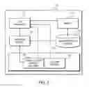 Fig. 04 - SYSTEM AND METHOD FOR GENERATING MULTIMEDIA RECOMMENDATIONS BY USING ARTIFICIAL INTELLIGENCE CONCEPT MATCHING AND LATENT SEMANTIC ANALYSIS