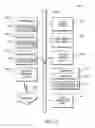 Fig. 17 - SYSTEM AND METHOD FOR GENERATING MULTIMEDIA RECOMMENDATIONS BY USING ARTIFICIAL INTELLIGENCE CONCEPT MATCHING AND LATENT SEMANTIC ANALYSIS