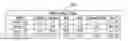 Fig. 01 - Analyzing data quality