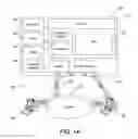 Fig. 02 - Analyzing data quality