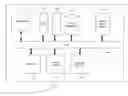 Fig. 01 - Systems and methods for laboratory assay validation or verification