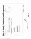 Fig. 04 - Systems and methods for laboratory assay validation or verification