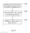 Fig. 06 - SYSTEM AND METHOD FOR GENERATING COLLECTION OF MEDIA FILES