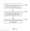 Fig. 07 - SYSTEM AND METHOD FOR GENERATING COLLECTION OF MEDIA FILES