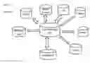 Fig. 02 - METHOD FOR DATABASE CONSOLIDATION AND DATABASE SEPARATION