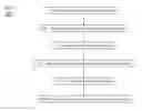 Fig. 09 - METHOD FOR DATABASE CONSOLIDATION AND DATABASE SEPARATION