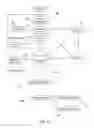 Fig. 19 - Intelligent agent and manager system