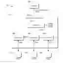Fig. 01 - Extensible data provider querying and scheduling system