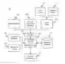 Fig. 01 - METADATA DATABASE SYSTEM AND METHOD