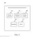 Fig. 06 - METADATA DATABASE SYSTEM AND METHOD